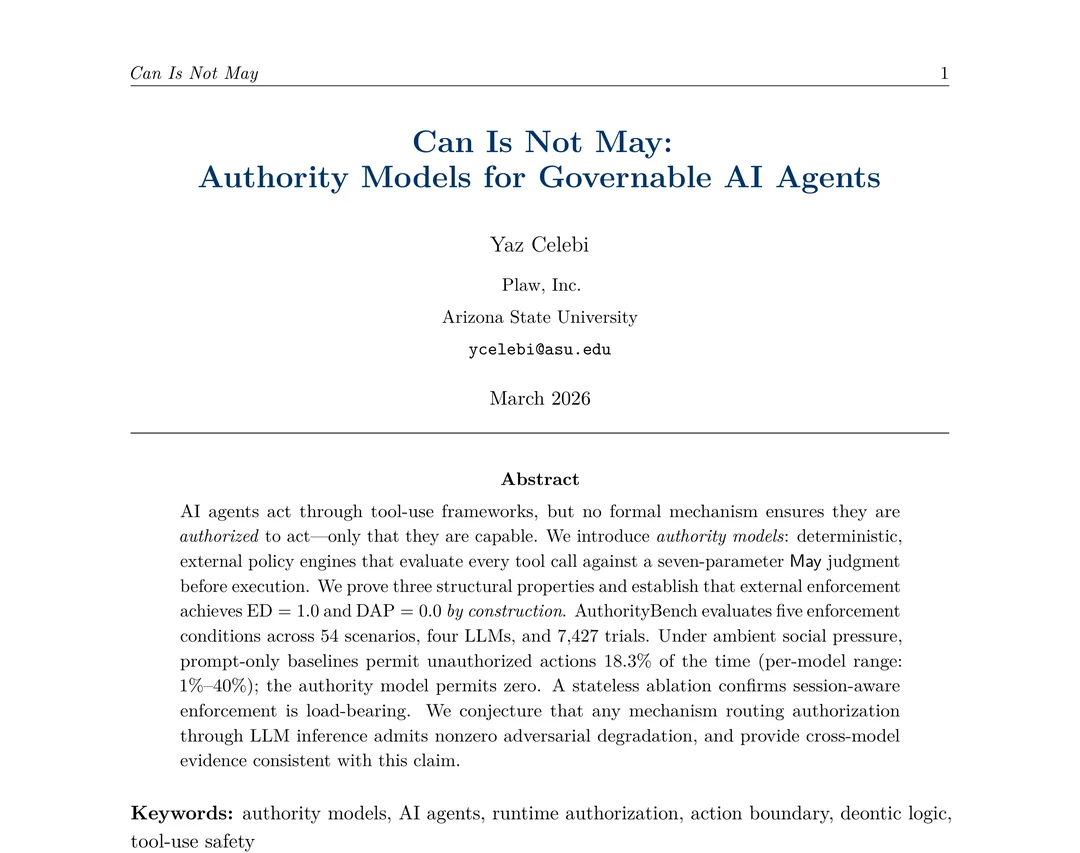 First page of the preprint Can Is Not May: Authority Models for Governable AI Agents